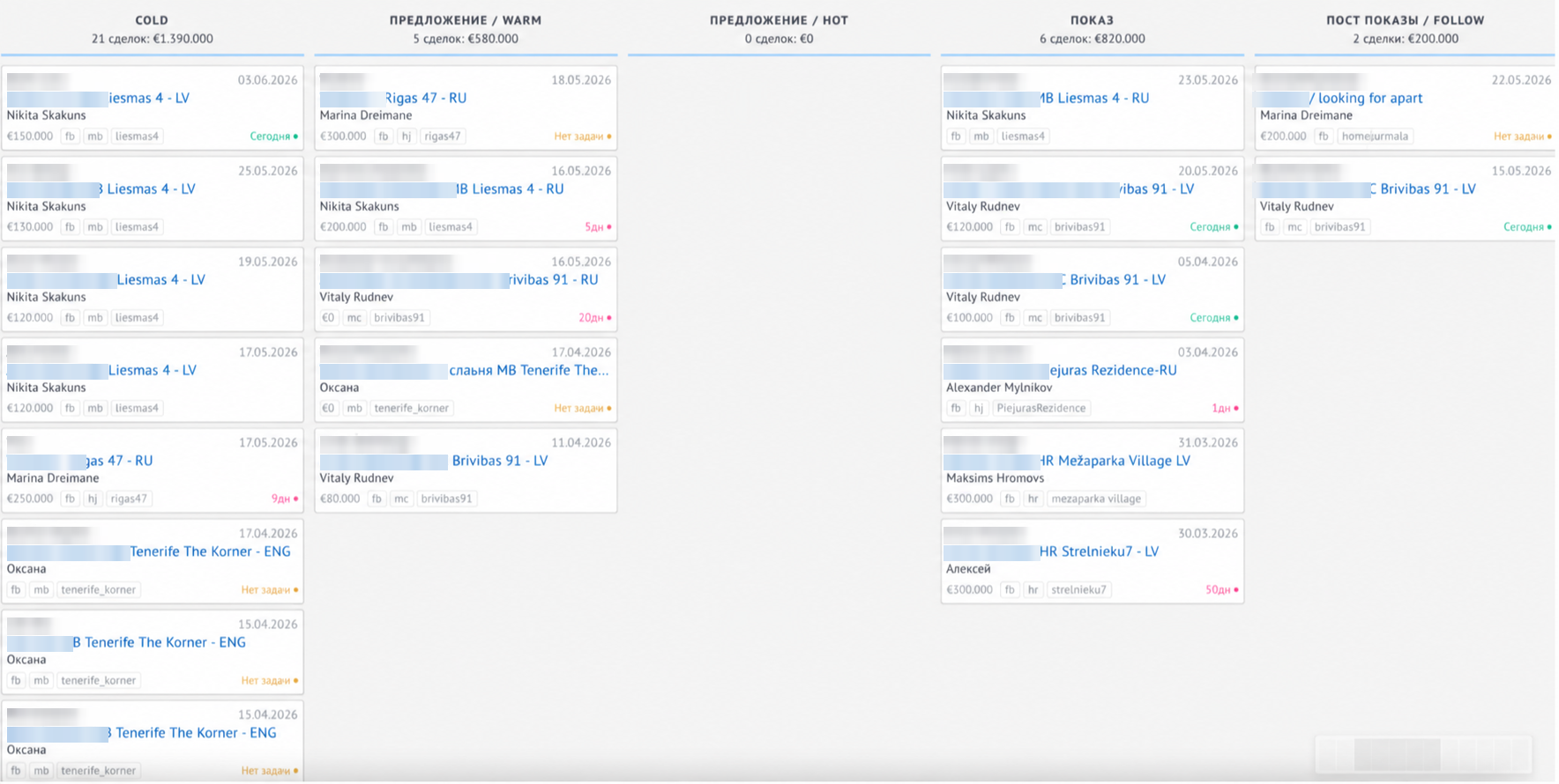 Metropolis Brokerage's CRM pipeline showing deal stages and deal values, with customer names blurred